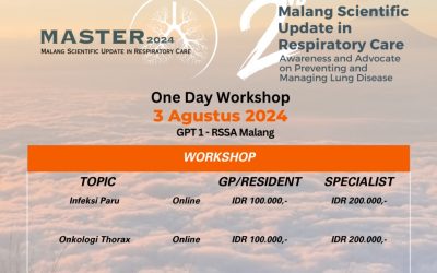 2nd Malang Scientific Update in Respiratory Care (MASTER) 2024 – Awareness and Advocate on Preventing and Managing Lung Disease