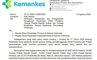 Himbauan Pembinaan dan Pengawasan Pengaturan Penamaan Klinik Pratama, Tempat Praktik Mandiri Dokter dan Tenaga Kesehatan Sesuai Ketentuan Perundang-undangan
